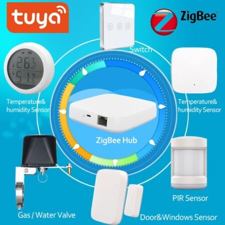 Tuya Zigbee Alarm Kit Smart Home PIR Sensor Door Sensor...