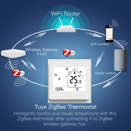 ZigBee Smart Thermostat Temperature Controller Hub...